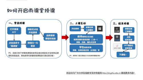 教師必讀 軟件開發(fā)類網(wǎng)課技術(shù)準(zhǔn)備實(shí)用指南