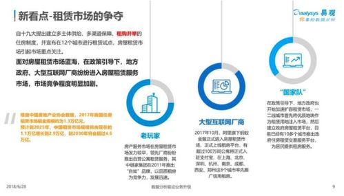 貝殼找房 數字經濟浪潮下的“經濟救命草”與社會經濟咨詢服務的雙重角色